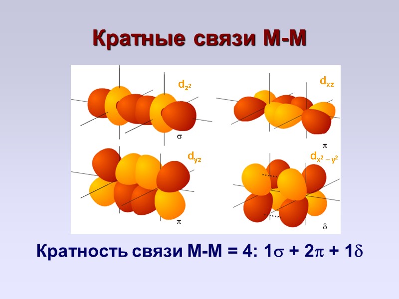 Кратные связи М-М Кратность связи M-M = 4: 1 + 2 + 1 dz2